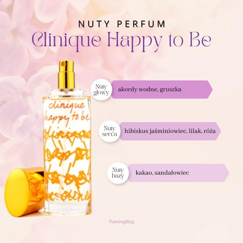 clinique happy to be nuty