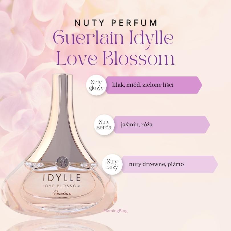 perfumy guerlain idylle love blossom nuty