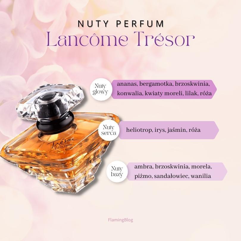 lancome tresor perfumy nuty