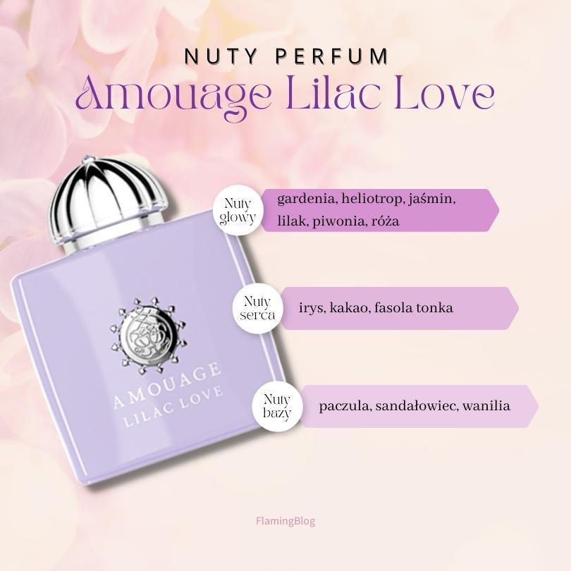 perfumy o zapachu bzu amouage lilac love nuty jaki zapach 