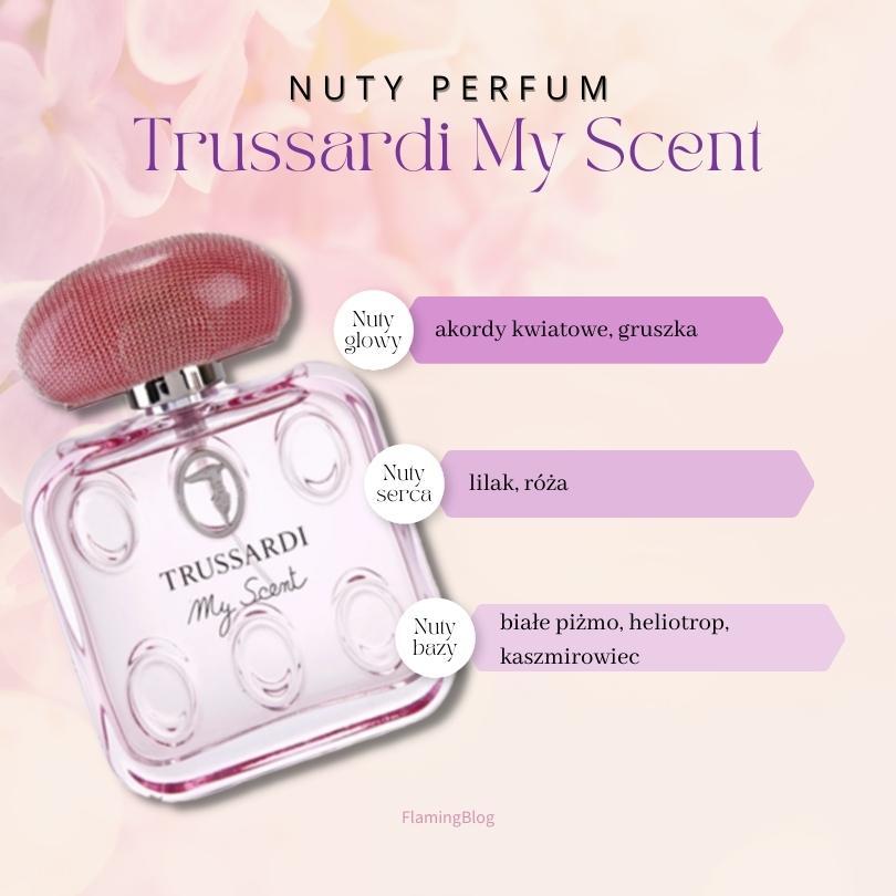 trusardi-my-scent-nuty-jaki-to-zapach