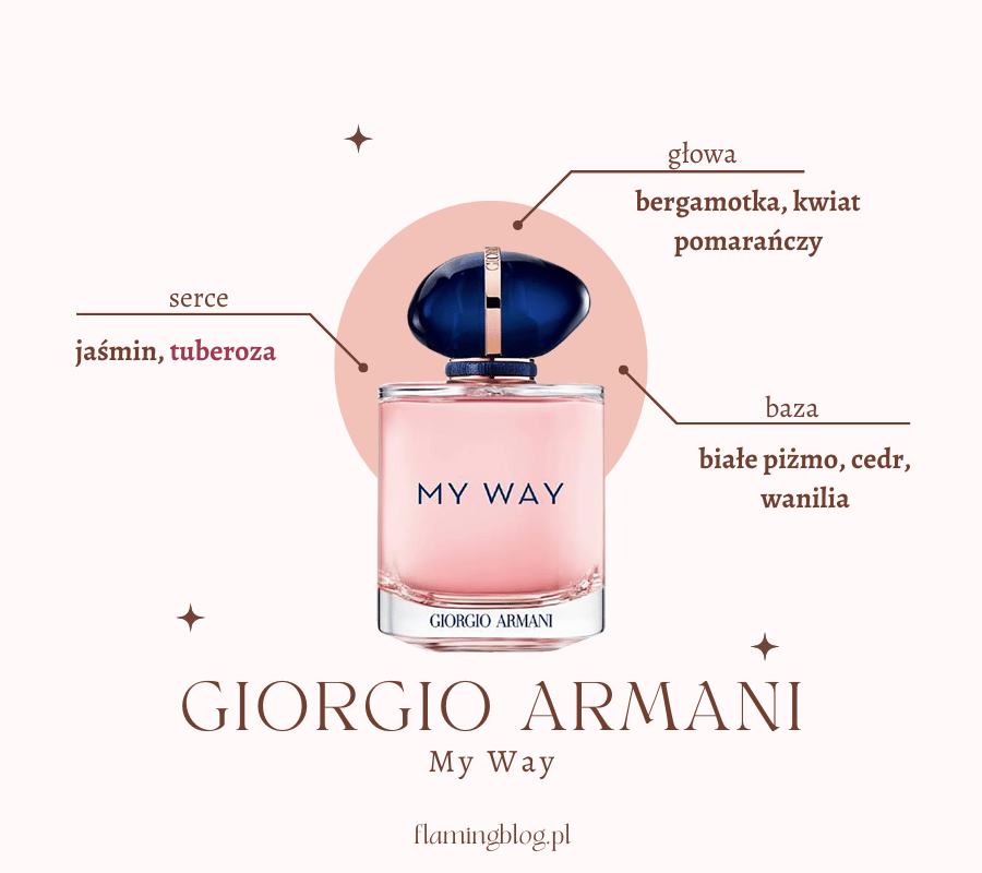 Giorgio armani my way perfumy tuberoza