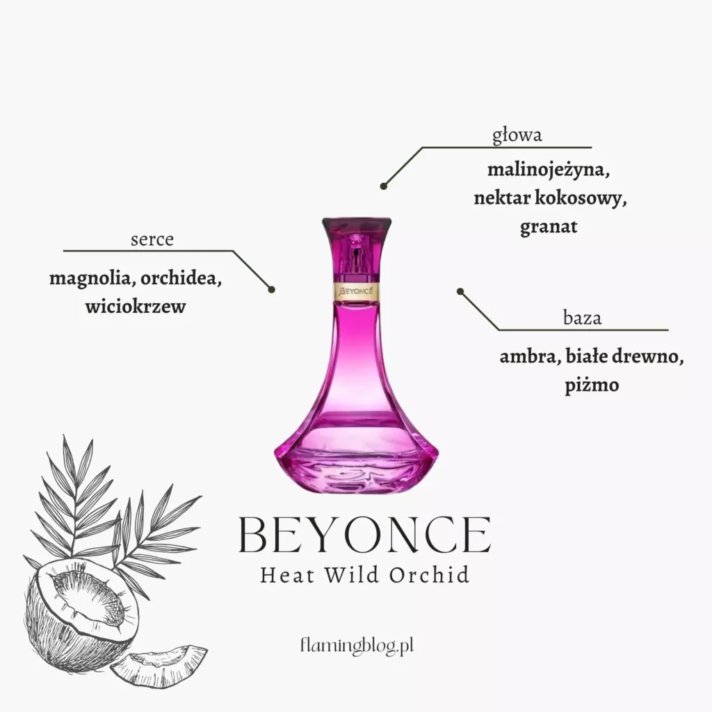 Beyonce Heat Wild Orchid perfumy z nutÄ? kokosa