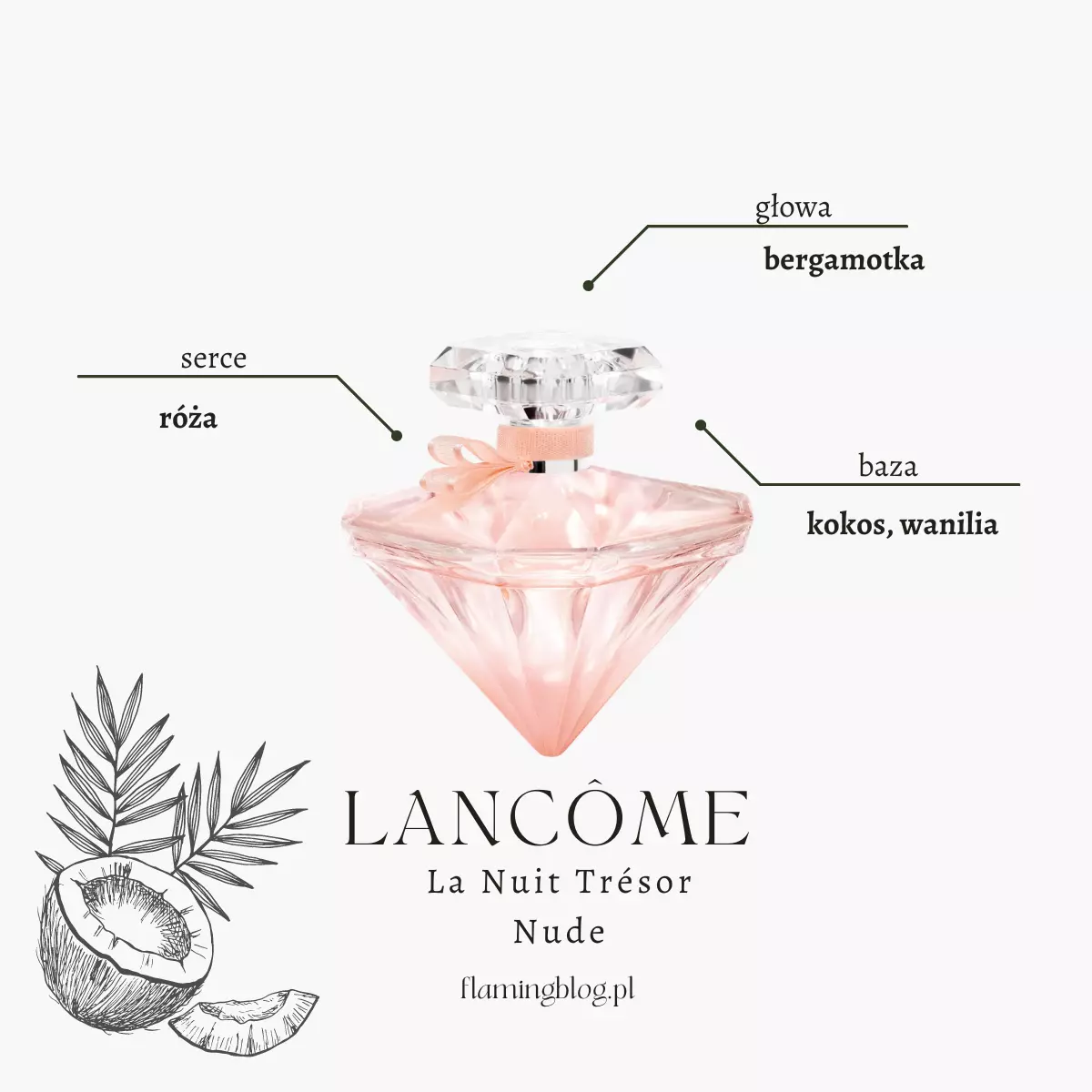 lancome la nuit tresor nude perfumy o zapachu kokosa